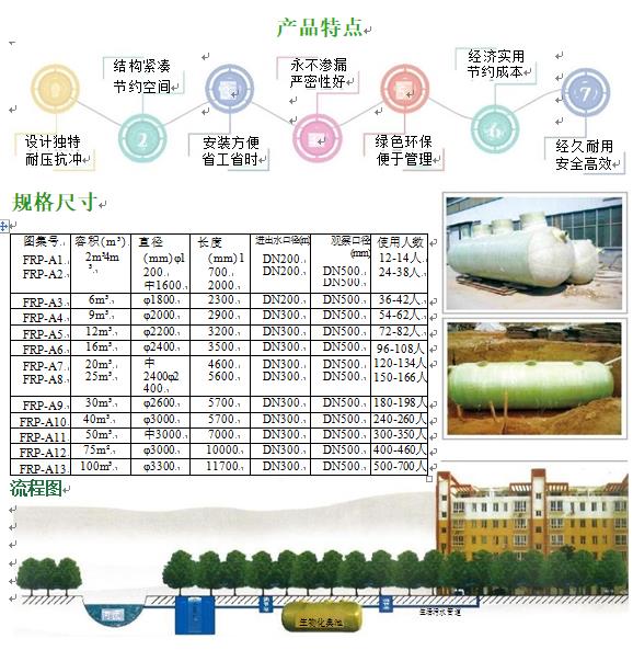 双鸭山玻璃钢化粪池